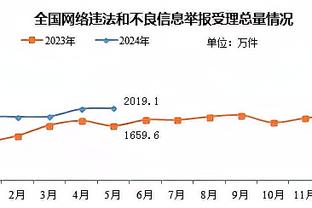 更难防了！国产奥妮尔姐姐 开发出后撤步和远投拿捏小菜鸡弟